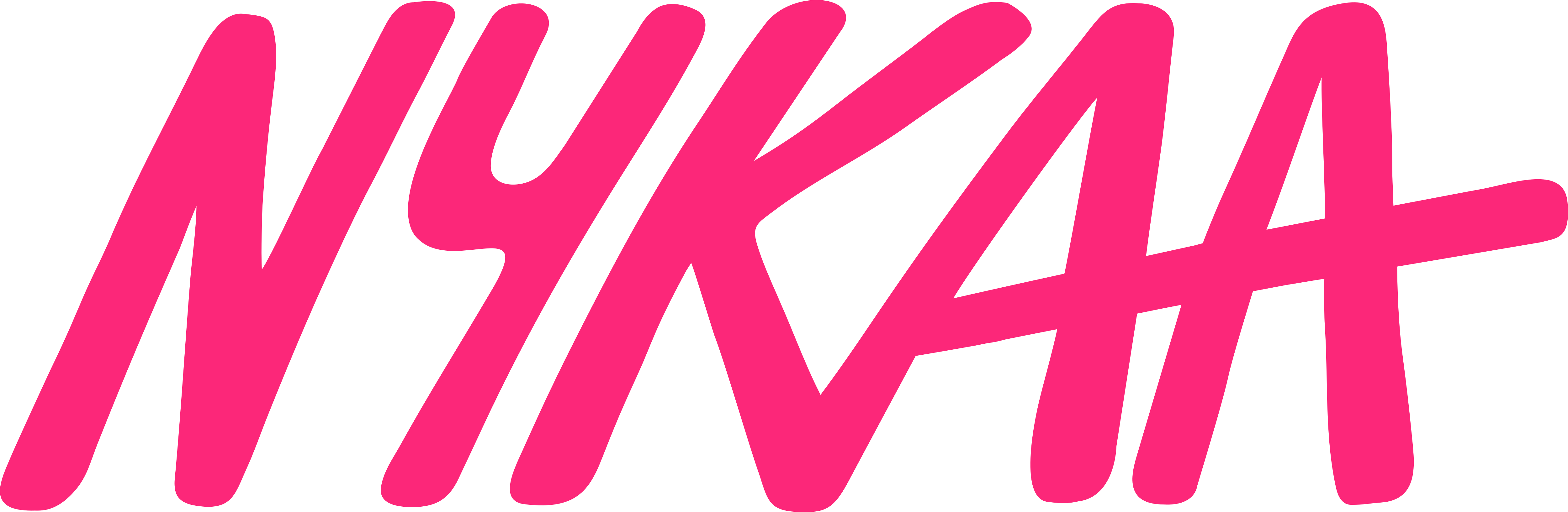 NYKAA